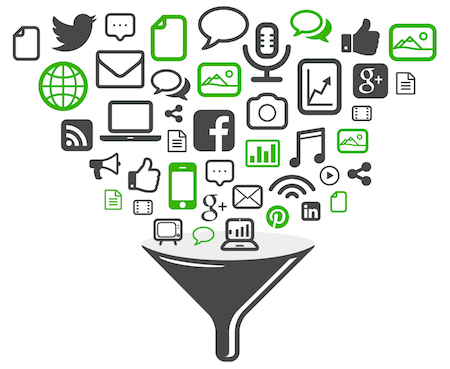 Curation de contenu