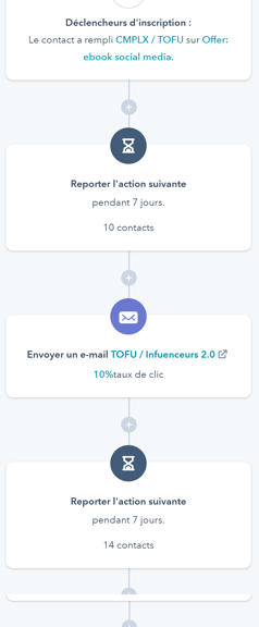 9.campagne-marketing-automation-consideration-lead-nurturing