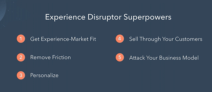 @hubspot-brian-halligan-speach