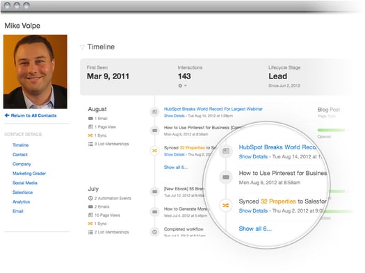 Hubspot contact management Hubspot contact management