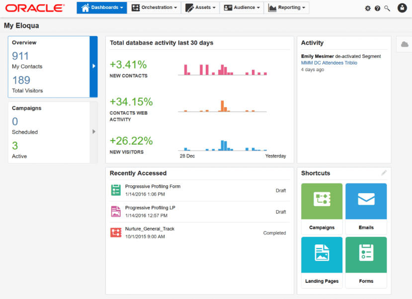 Eloqua-Oracle-marketing-automation