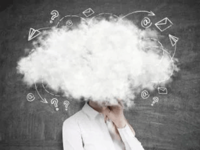 ROI_marketing_cloud