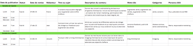 analyse-semantique-calendrier