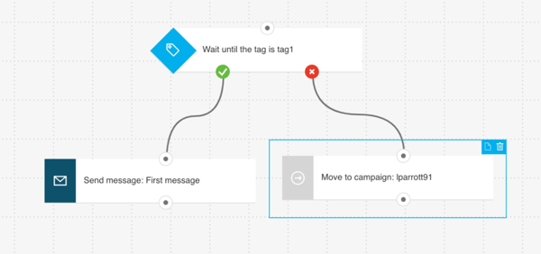 automation-workflow-basic-example