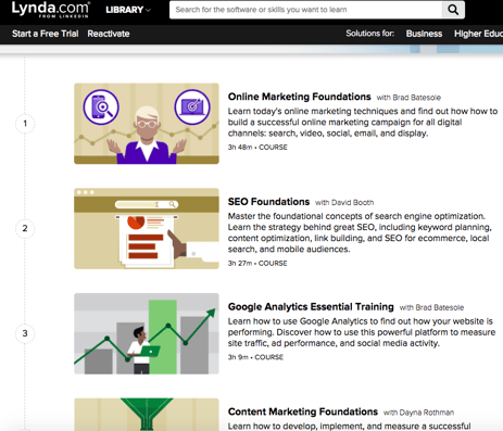academie-certification-lynda.png