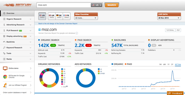 backlink-outil-analyse-semrush.png