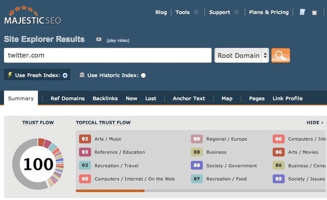 outil-backlink-analyse-majestic.jpg