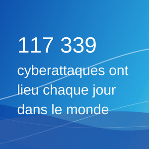 117 339 cyberattaques ont lieu chaque jour dans le monde
