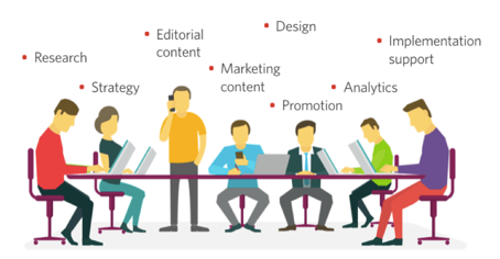 equipe_marketing_skills