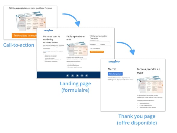 landing-page-schema
