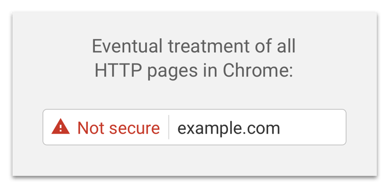 chrome-site-not-ssl.png
