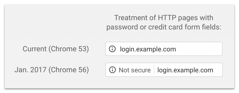 chrome-ssl-error.png