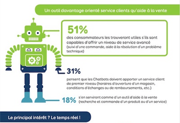 experience-client-tendances.png
