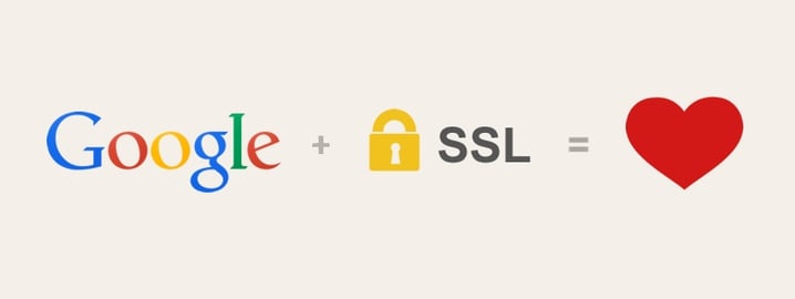 google-ssl-a-ranking-factor-01.jpg