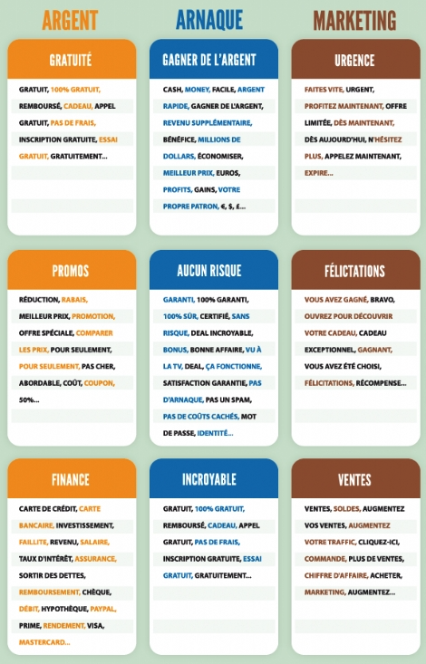 newsletter-boite-spam-1.png