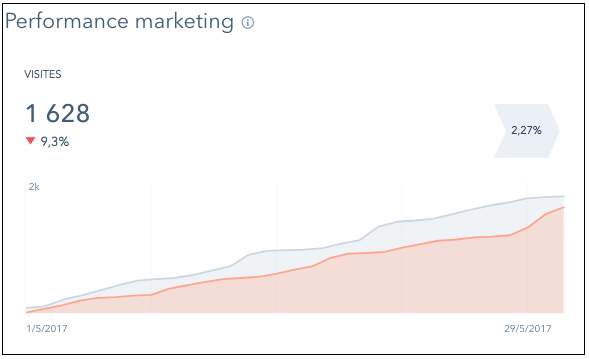 refonte-site-internet-1.png