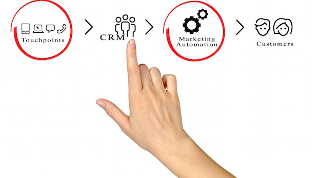 marketing-automation-1.jpg marketing-automation-1.jpg