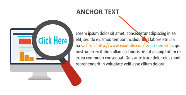 optimisation-seo-ancre