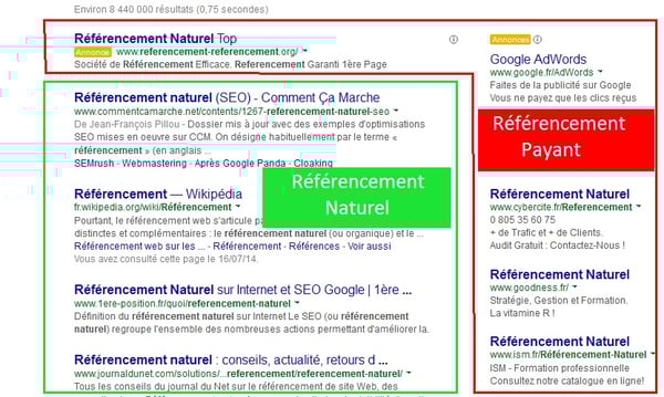 optimisation-seo-sea