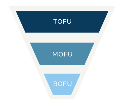 payer par Lead sites de rencontre sites de rencontres qui commencent par k