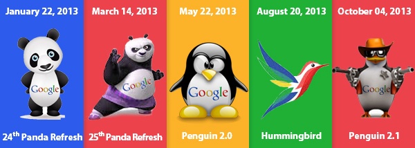 seo-definition-algorithme