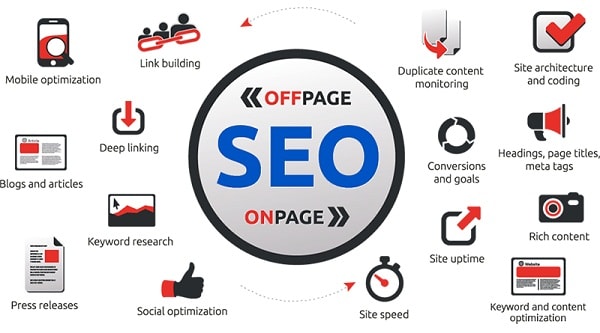 strategie-seo-optimisation