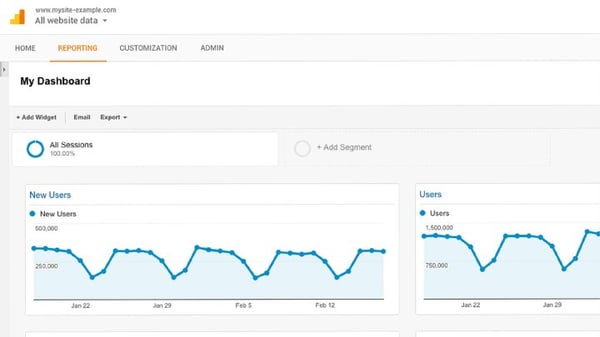 suivi-referencement-analytics