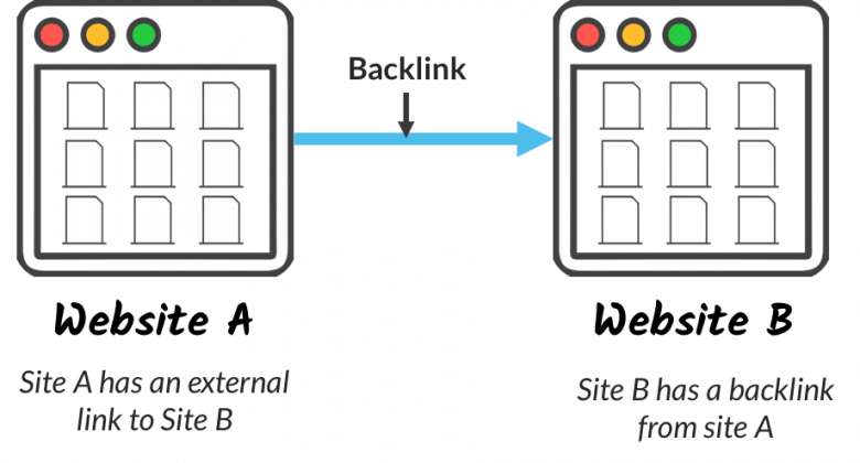 visibilité_backlink