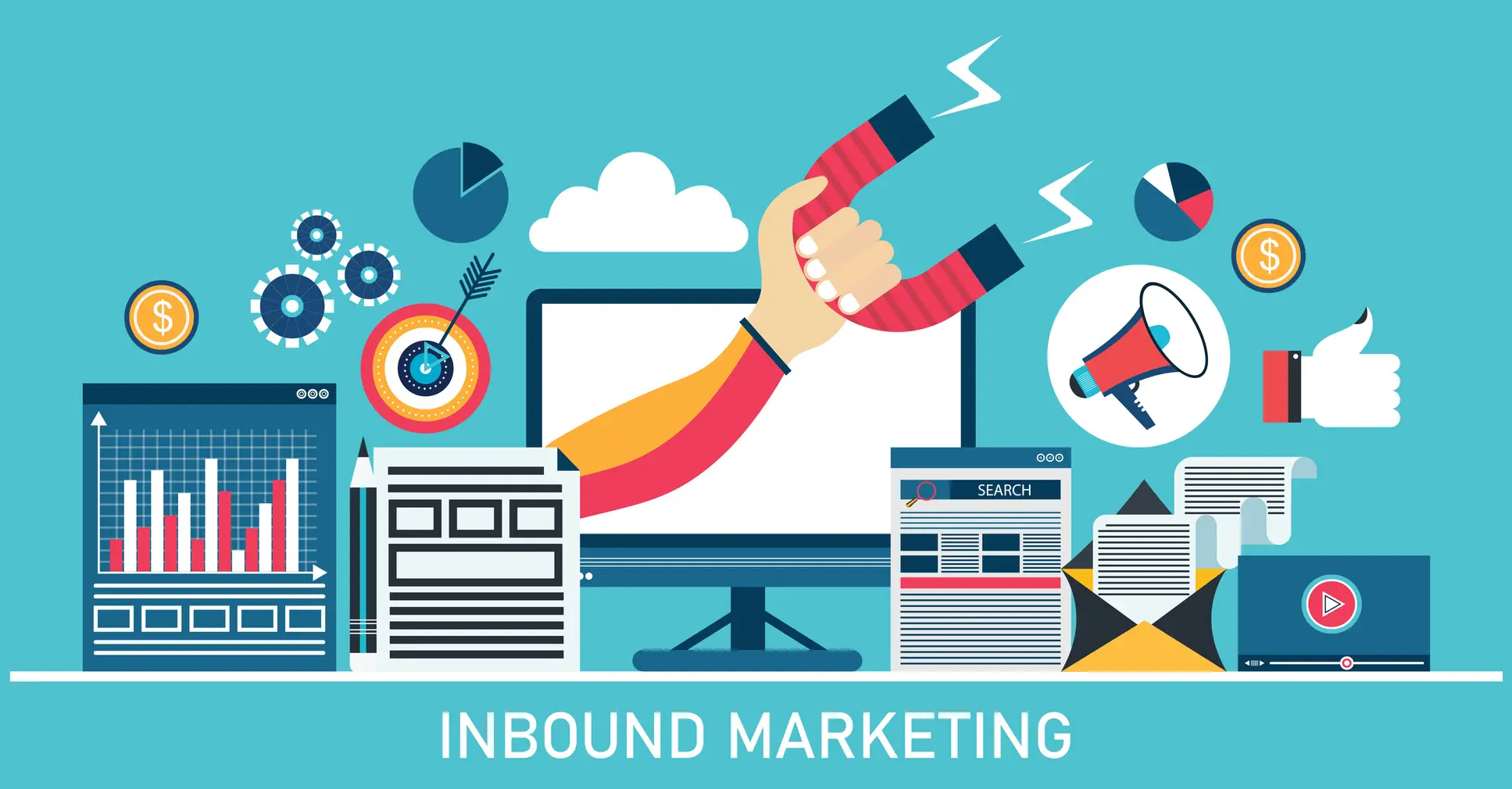 Définition de l'Inbound Marketing